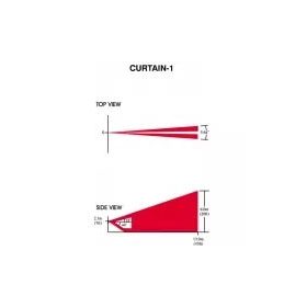 Paradox LENS-CU 1 függönylencse