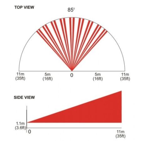 Paradox LENS-PE4 kisállatlencse DG85-höz
