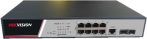   Hikvision DS-3E2510P(B) 10 portos gigabit PoE switch (125 W), 8 PoE + 2 SFP uplink port, teljesen menedzselhető