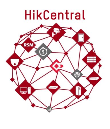 Hikvision HikCentral HikCentral központi menedzsmentszoftver