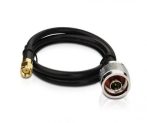   ICW-ANTCABLE2401, 2.4GHz irányított antennához 1m-es csatlakozókábel