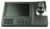 IIP-KB01, PTZ, IP speed dóm kamera vezérlő IIP-KB01, PTZ, IP speed dóm kamera vezérlő