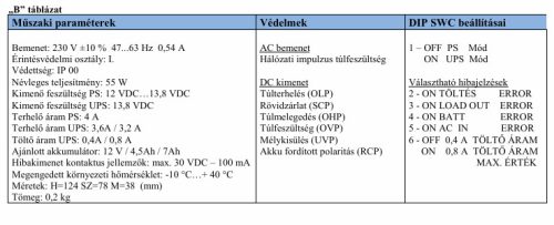 MAKRAI ME.55-14/4ASW-PKI intelligens működésű szünetmentesíthető tápegység és akkumulátor töltő