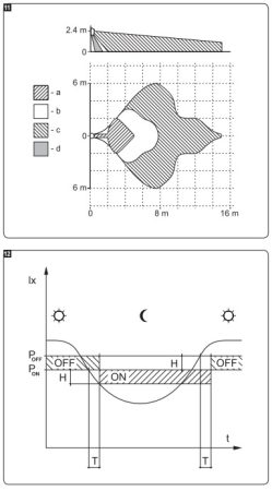 Satel OPAL GY Kültéri PIR+MW mozgásérzékelő, szürke burkolat, IP54, tartó nélkül