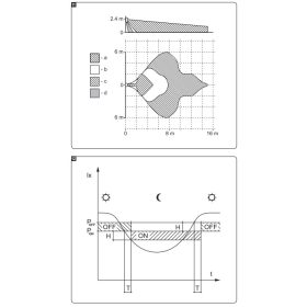  Satel OPAL GY SET Kültéri PIR+MW mozgásérzékelő, szürke burkolat, IP54, fix és gömbcsuklós tartóval
