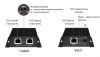 Nestron PSE-102 2 portos ethernet PoE extender, 30 W, 250 méter, túlfeszültség védelem, IP30 Nestron PSE-102 2 portos ethernet PoE extender, 30 W, 250 méter, túlfeszültség védelem, IP30