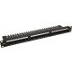 Pulsar RP-U24V6 19" patch panel, 24 port, cat6, árnyékolatlan, tehermentesítővel, 90 fokos modulok