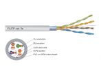   Bitner TI0007-305 F/UTP fali kábel, cat5e, 200 MHz, 4x2x24 AWG, 305 m/doboz