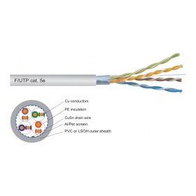   Bitner TI0007-305 F/UTP fali kábel, cat5e, 200 MHz, 4x2x24 AWG, 305 m/doboz